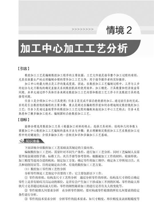加工中心编程与零件加工技术详情图