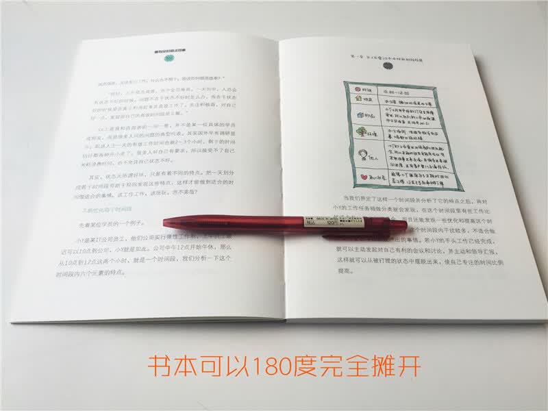 哪有没时间这回事II：自律的力量详情图
