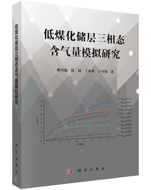 低煤化储层三相态含气量模拟研究