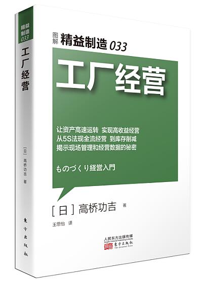 精益制造033：工厂经营