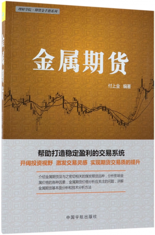 金属期货/理财学院期货金手指系列