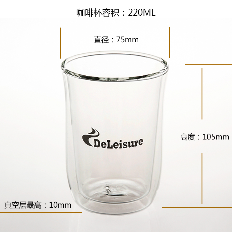 厨房小电配件价格走势曲线|厨房小电配件价格比较