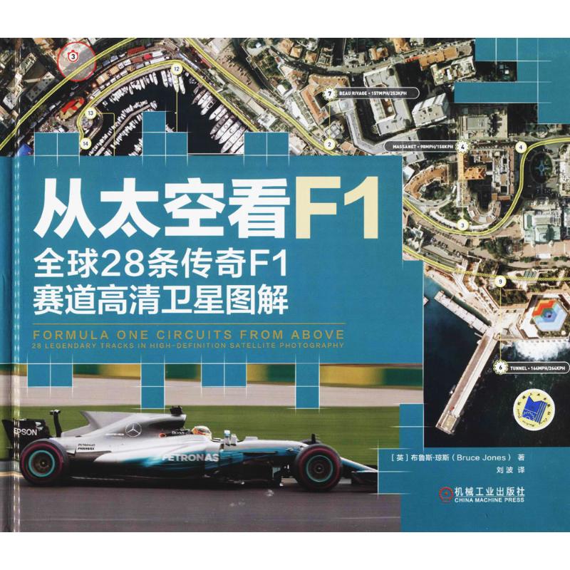 从太空看F1