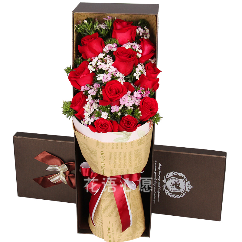 查看鲜花速递历史价格|鲜花速递价格走势图