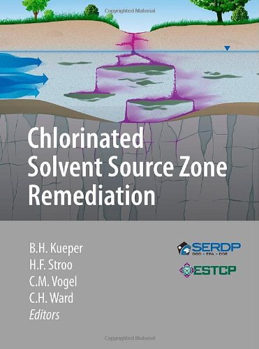 【预订】chlorinated solvent source zon