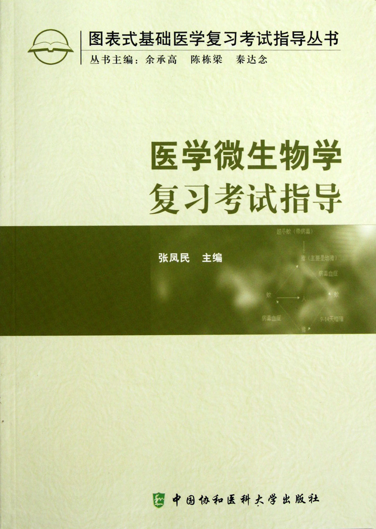 医学微生物学复习考试指导/图表式基础医学复习考试指导丛书