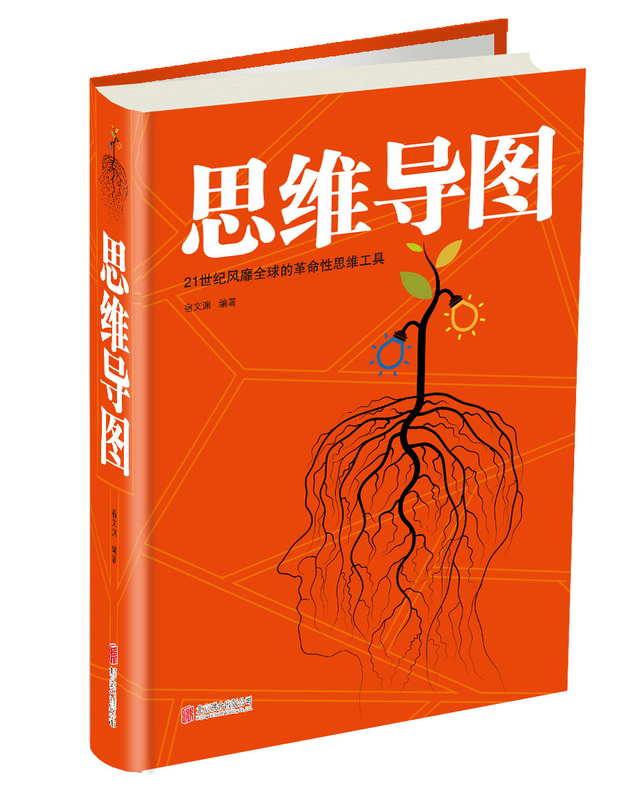 思维导图