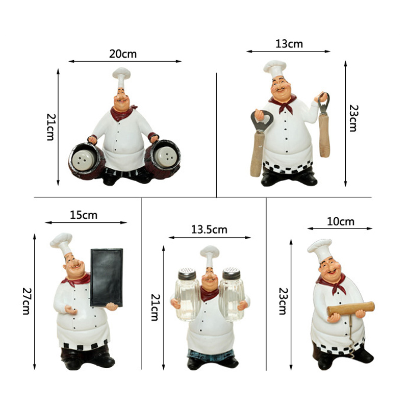 集思美 美式复古厨师人物摆件餐厅桌面酒吧咖啡馆西餐厅创意家居装饰品 5个一套价