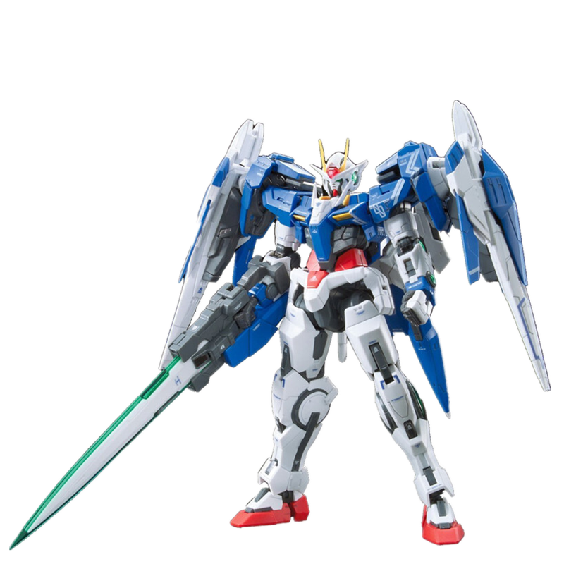 购买万代（BANDAI）品牌RG高达1拼装模型玩具，历史价格趋势一网打尽