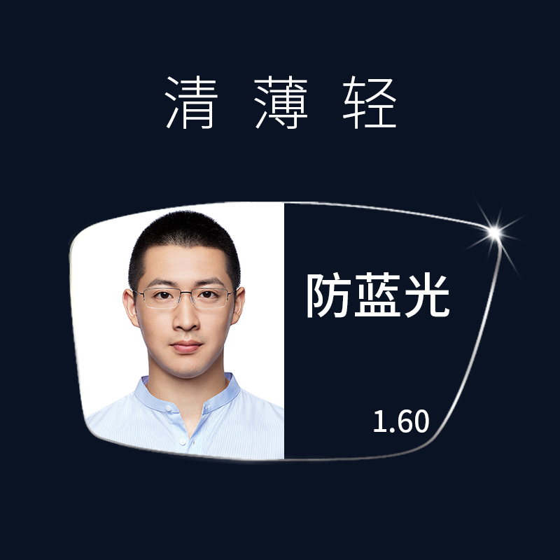 查找光学眼镜镜片镜架历史价格|光学眼镜镜片镜架价格走势