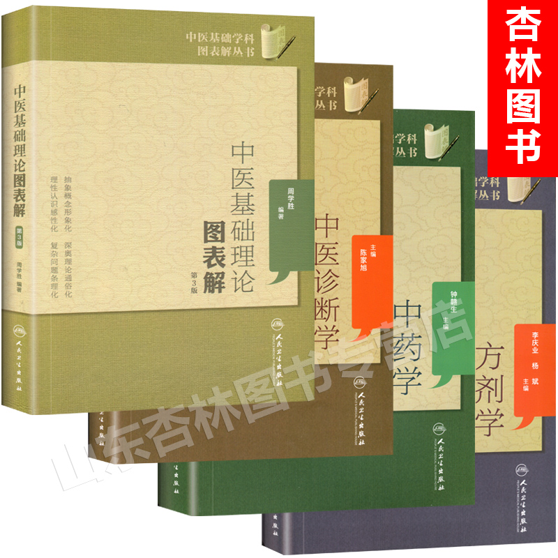 中医基础学科图表解丛书4本套装 中医基础理论图表解+中药学图表解+方剂学图表解+中医诊断学图表解