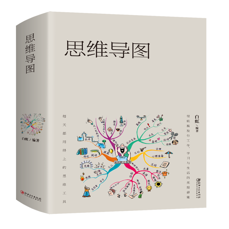 思维导图