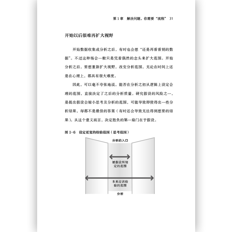 如何用数据解决实际问题详情图