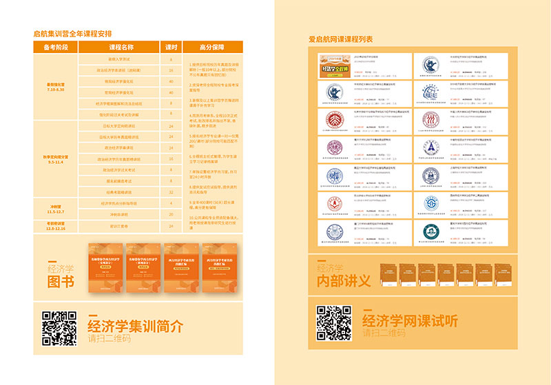 政治经济学考研名校真题汇编详情图