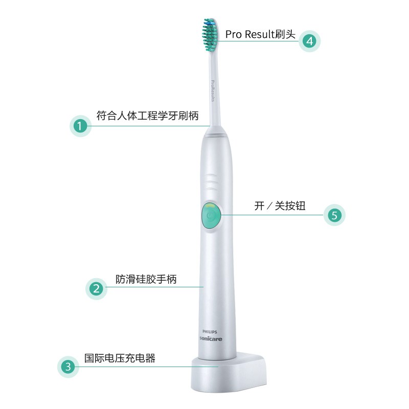 飞利浦(PHILIPS) 电动牙刷 成人声波震动(自带刷头*1)  HX6511（新老包装随机发货）