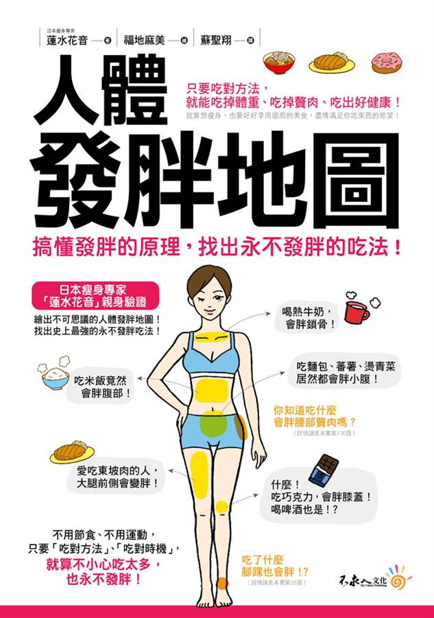 人體發胖地圖: 搞懂發胖的原理, 找出永不發胖的吃法!