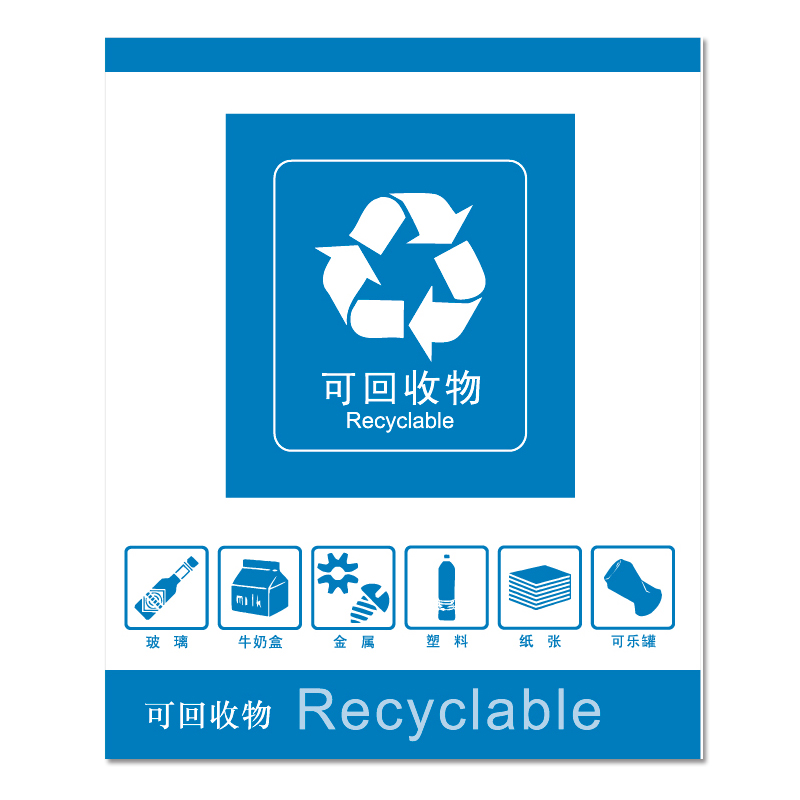 可回收与不可回收标志图片