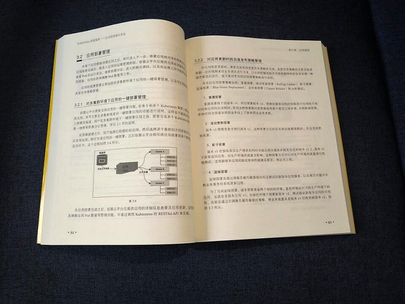 Kubernetes权威指南：企业级容器云实战(博文视点出品)详情图