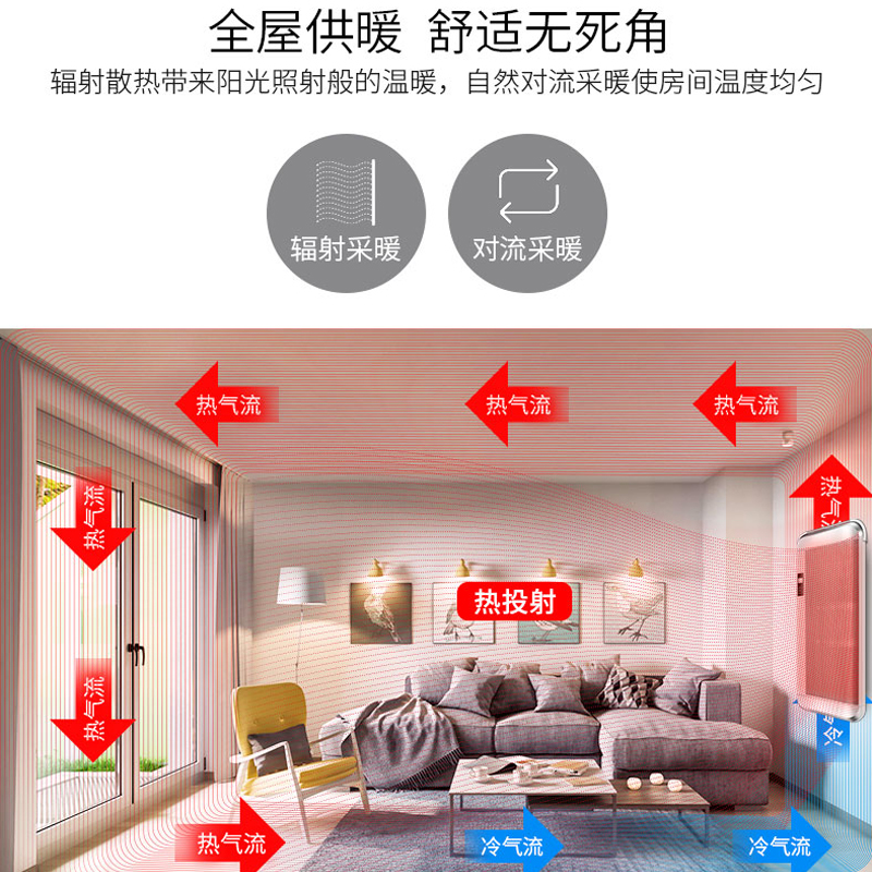 利维斯顿(ILVSD)石墨烯取暖器家用大面积全屋速热电暖器客厅浴室壁挂式电暖气片电采暖加热器壁炉电烤炉取暖炉 2200W【10-20㎡】 恒温变频【涡轮速热款】