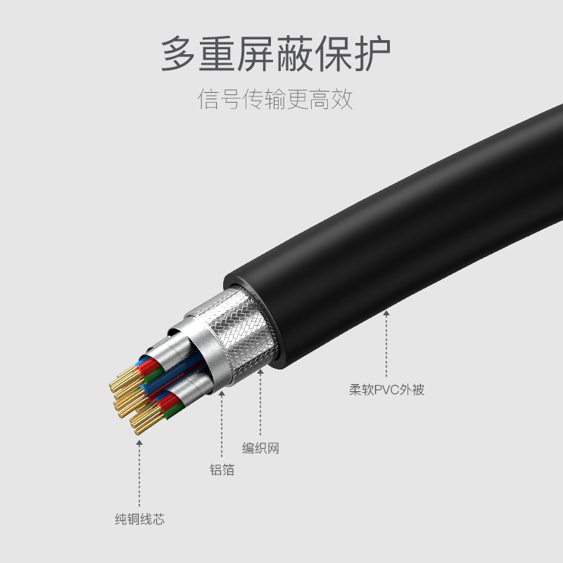 毕亚兹 Type-C转HDMI转换器 USB-C扩展坞雷电3适配器转接头 苹果Mac华为Mate30拓展坞接电视投影仪 ZH92-黑