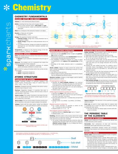 Chemistry Sparkcharts