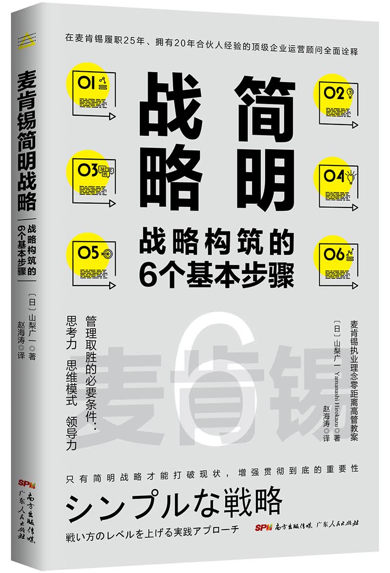 麦肯锡简明战略：战略构筑的6个基本步骤