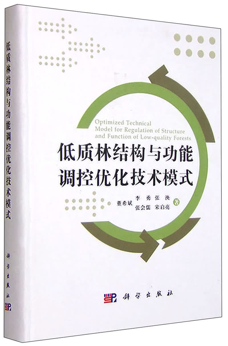 低质林结构与功能调控优化技术模式