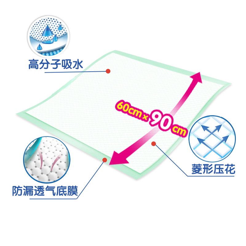 周大人超吸收护理垫10片为什么我家里人反映粘贴的那里特别容易开，有遇到这样的吗？