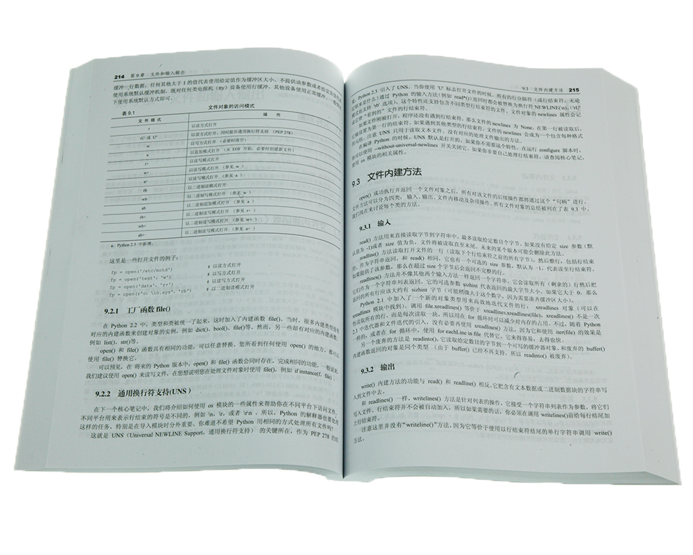 Python核心编程（第2版）(异步图书出品)