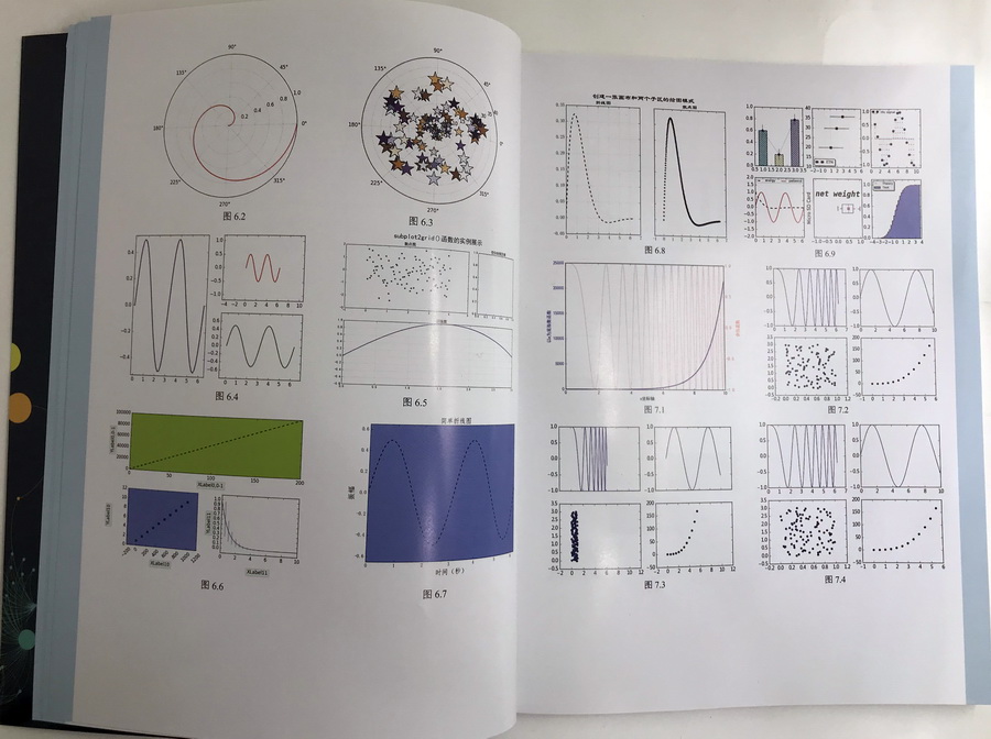 Python数据可视化之matplotlib实践(博文视点出品)