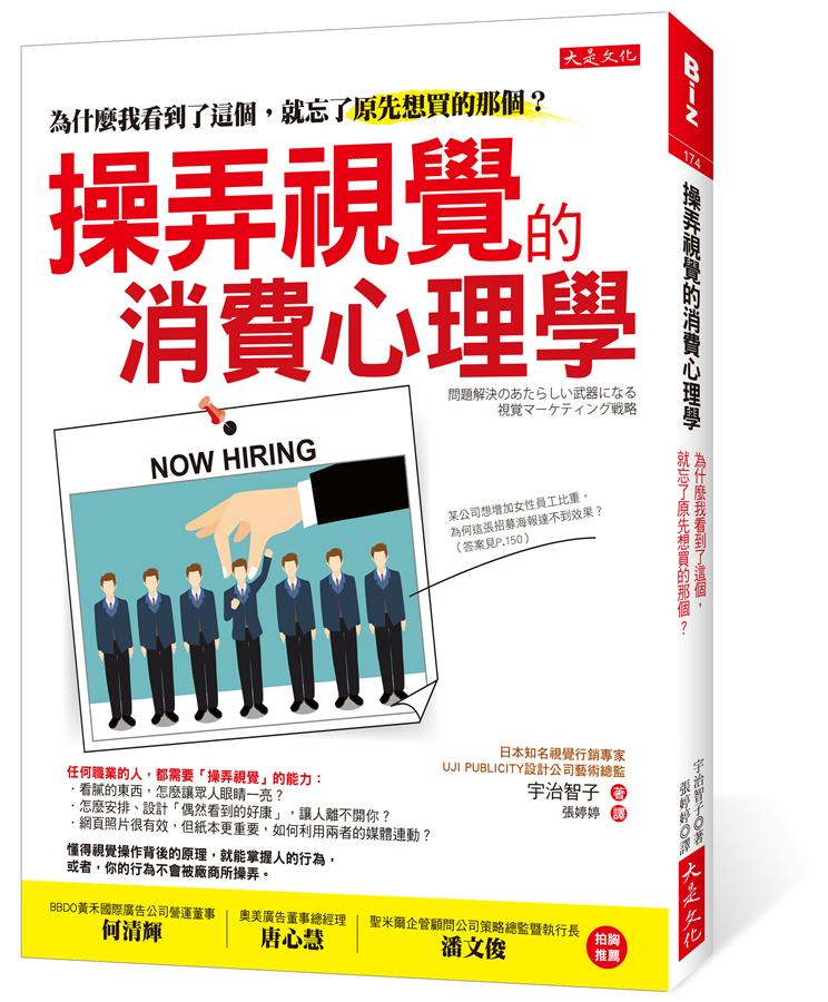 操弄視覺的消費心理學: 為什麼我看到了這個, 就忘了原先想買的那個?
