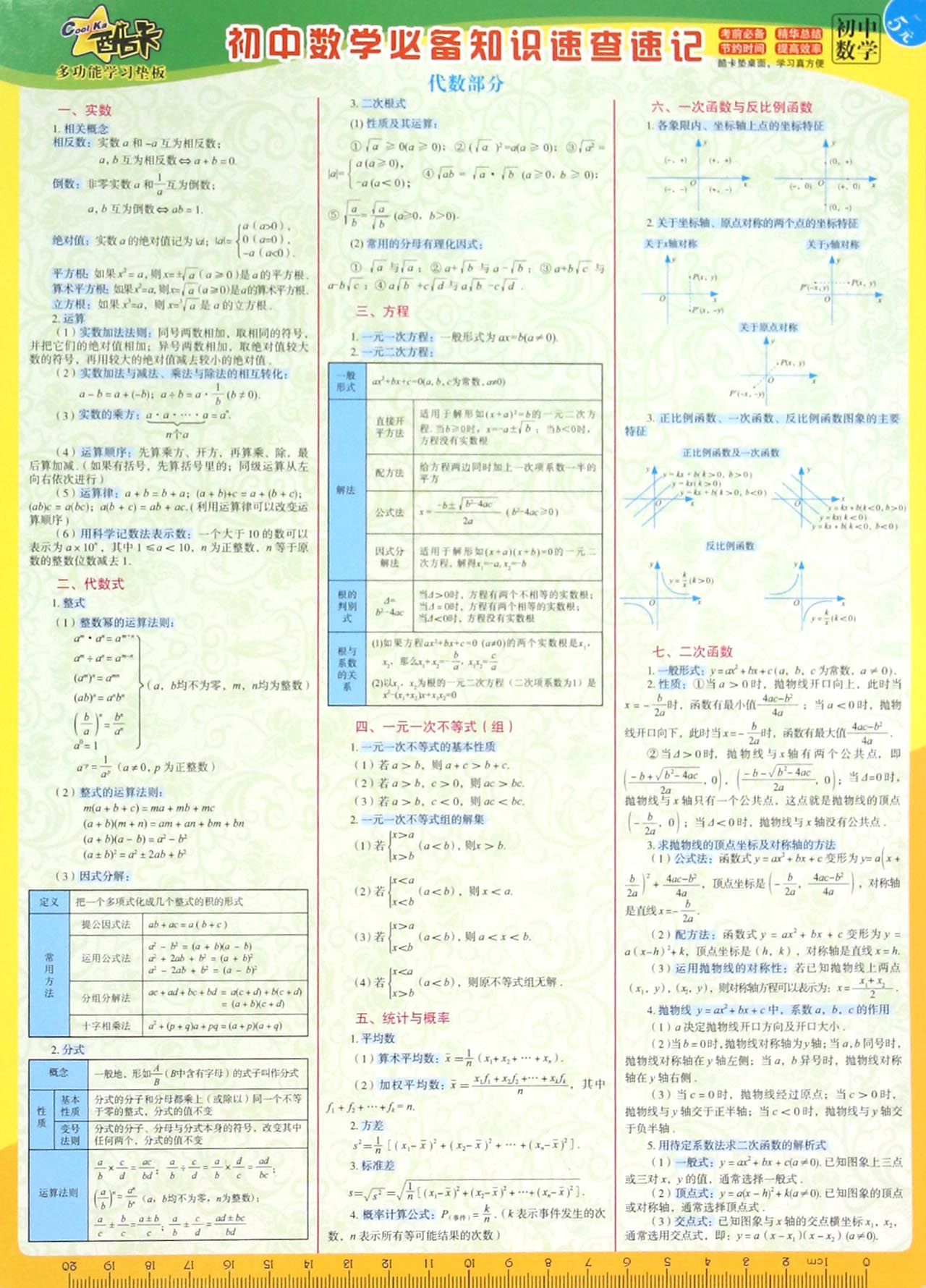 多功能学习垫板(初中数学)