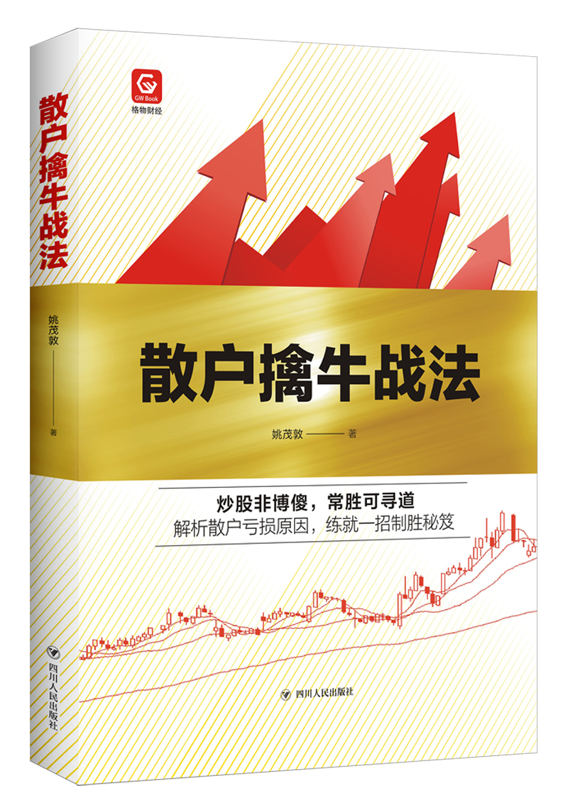 格物财经系列：散户擒牛战法