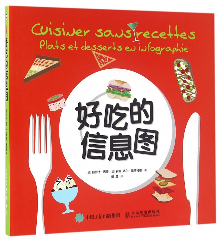 好吃的信息图