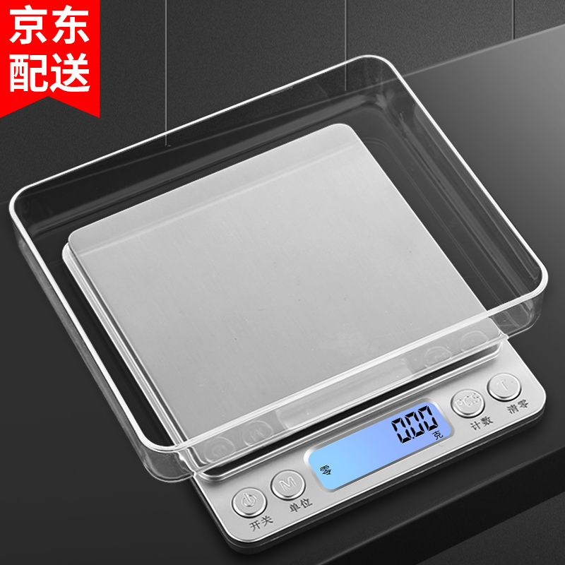 厨房秤价格走势图分析|厨房秤价格走势