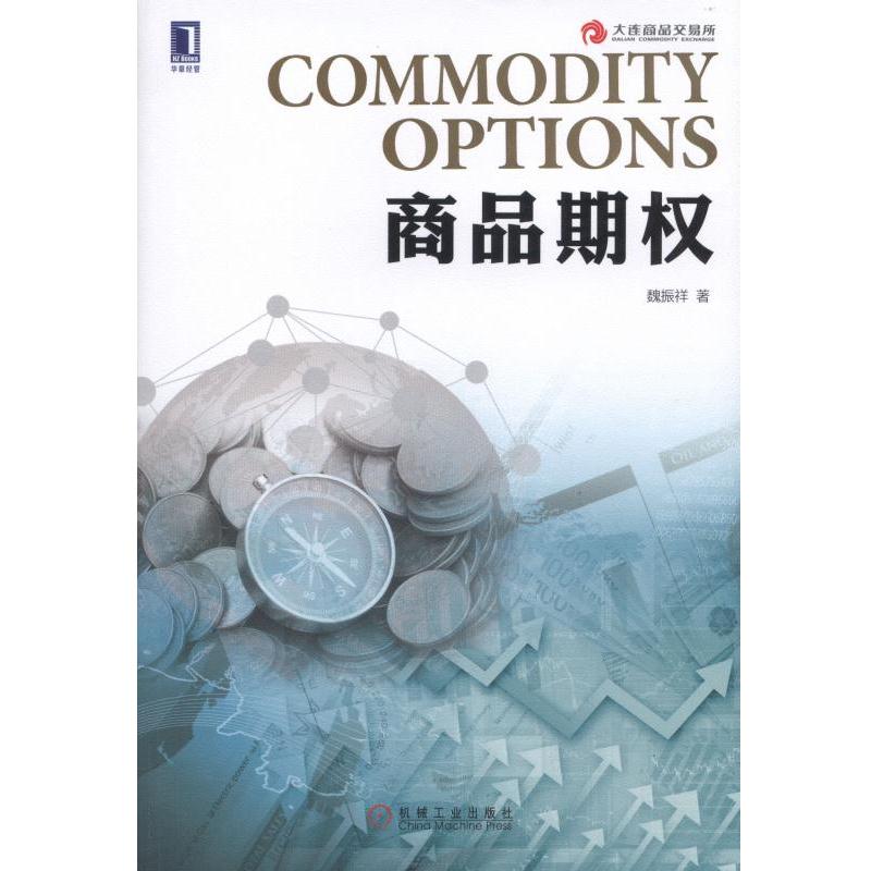 商品期权