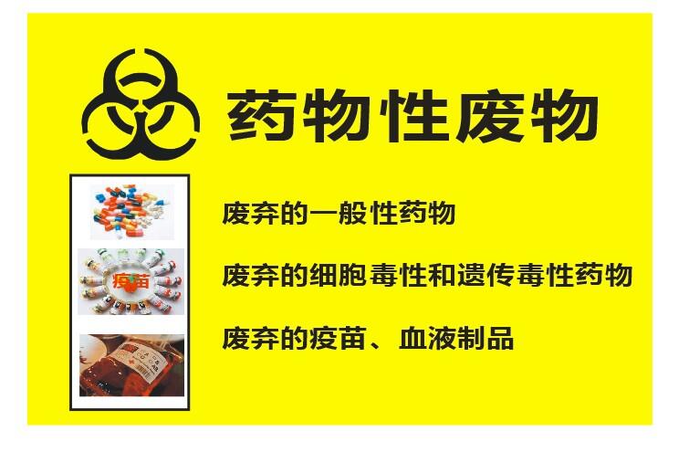 暂存处不干胶警示感染性分类医疗垃圾标识标签黄标志贴纸 药物性废物