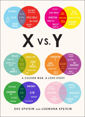 X Vs. Y: A Culture War， A Love Story