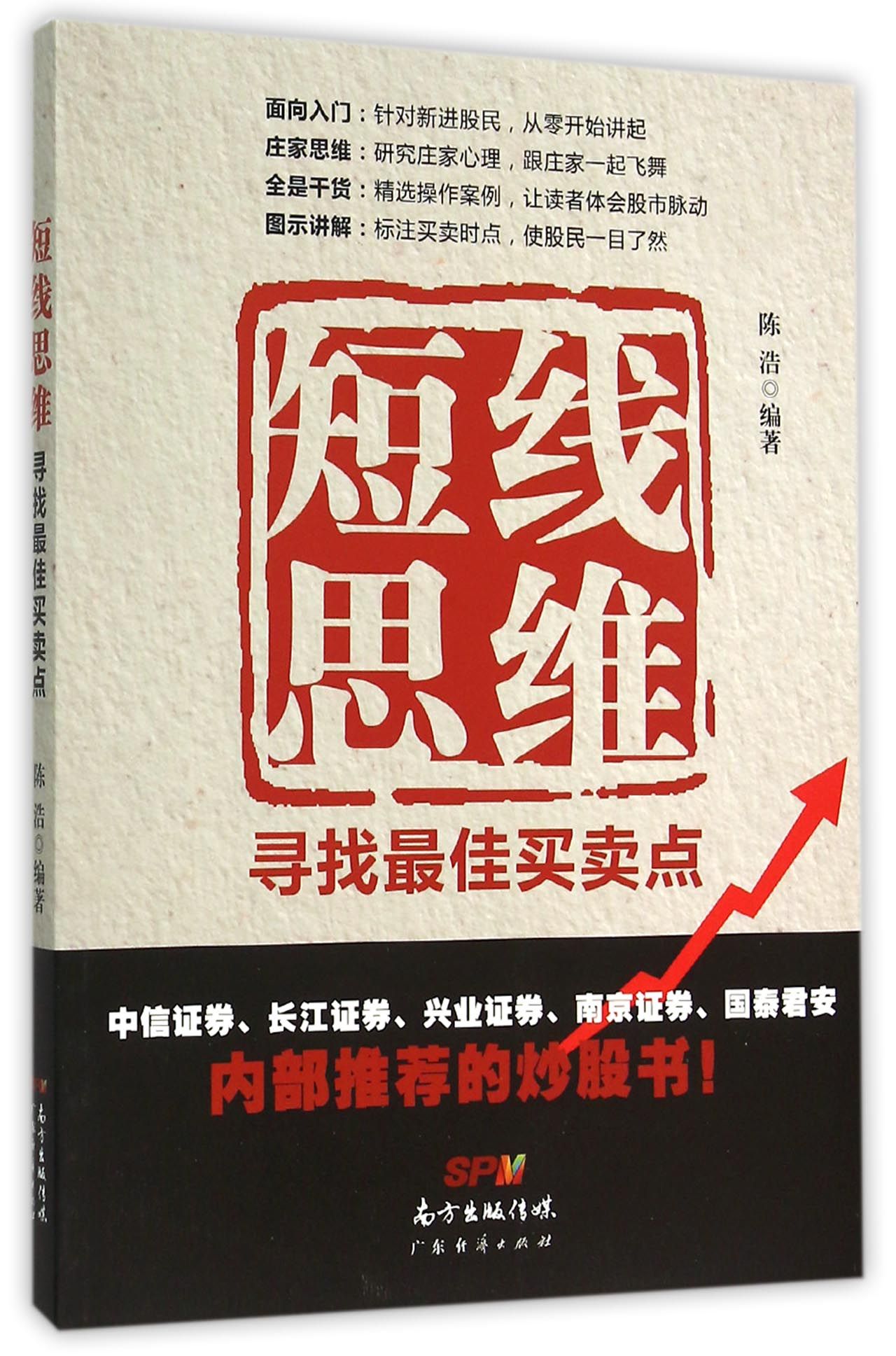 短线思维(寻找最佳买卖点)