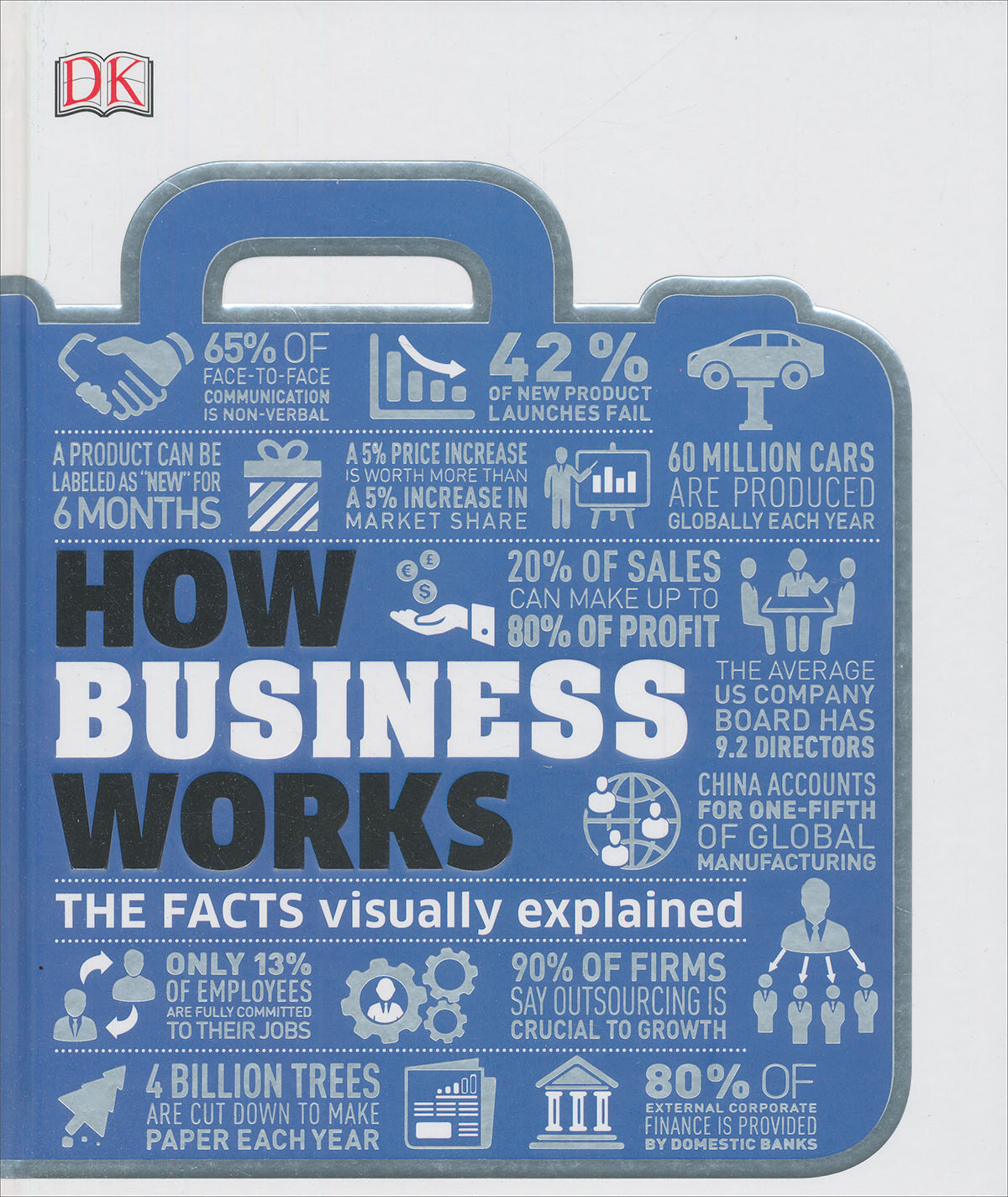 How Business Works 英文原版