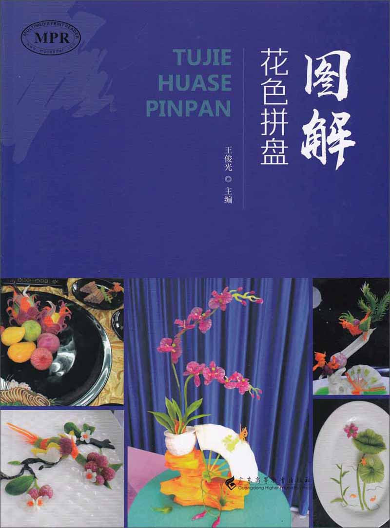 图解花色拼盘（MPR）