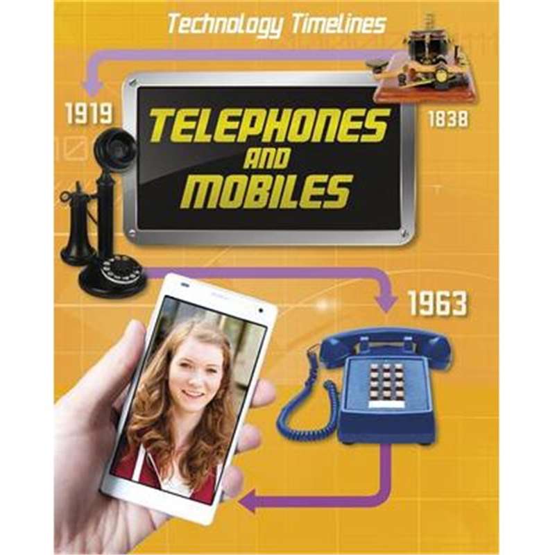 technology timelines: telephones and mobiles