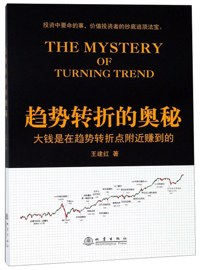 趋势转折的奥秘