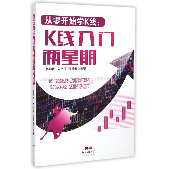 从零开始学K线--K线入门两星期