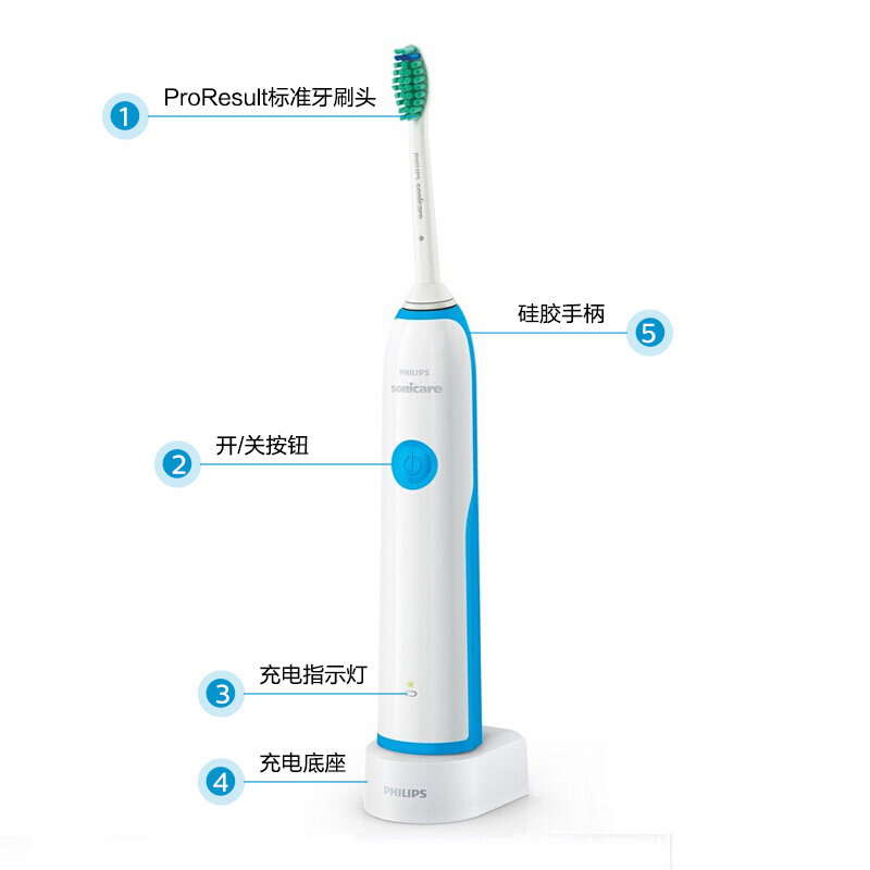 飞利浦(PHILIPS) 电动牙刷 成人声波震动(自带刷头*1) 清新洁净 蓝色 HX3216/13（新老包装随机发货）