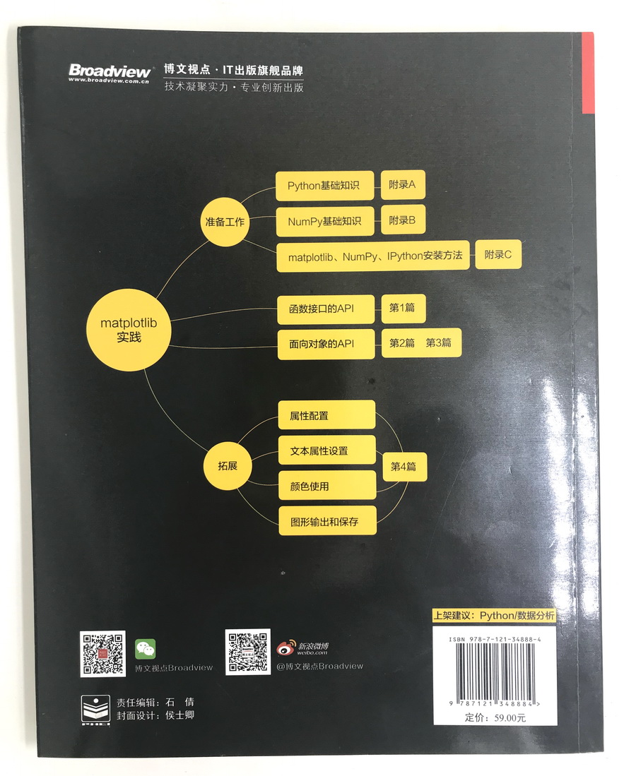 Python数据可视化之matplotlib实践(博文视点出品)