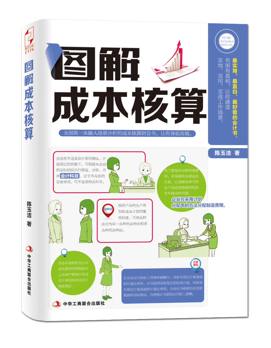 图解成本核算