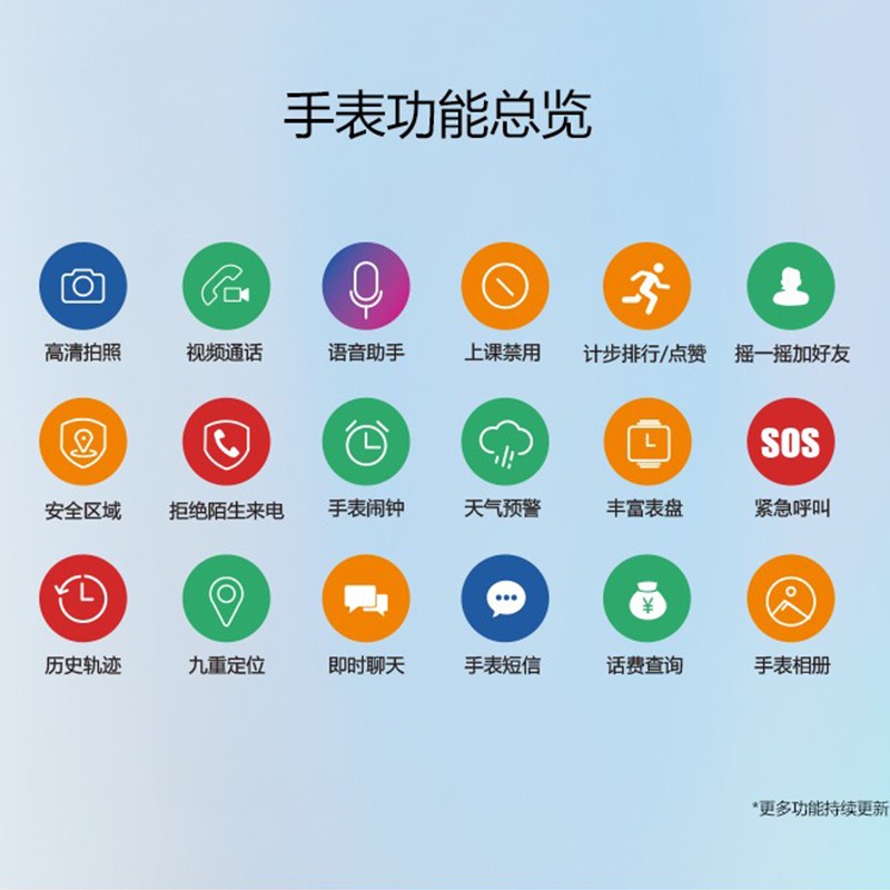 【到手价488起】华为儿童电话手表3Pro 4G全网通高清视频通话中小学生智能插卡GPS多重定位拍照 极光蓝