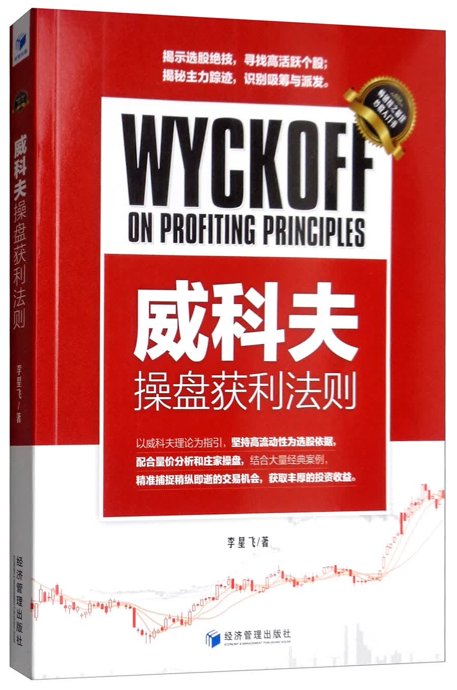 威科夫操盘获利法则