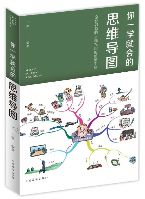你一学就会的思维导图